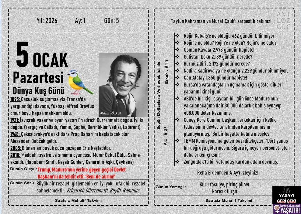 Dünya Kuş Günü 1